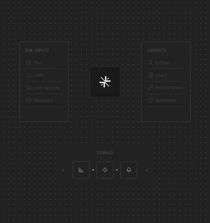 Illustrative Athena product workflow