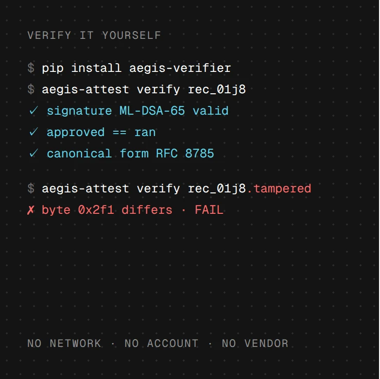 Offline verification: check it yourself, without trusting the vendor